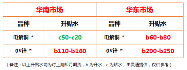 https://ltmall.oss-cn-shenzhen.aliyuncs.com/uploads/assets/images/{C3C2E4E3-D1C5-F501-29C8-F6D95402C108}.png